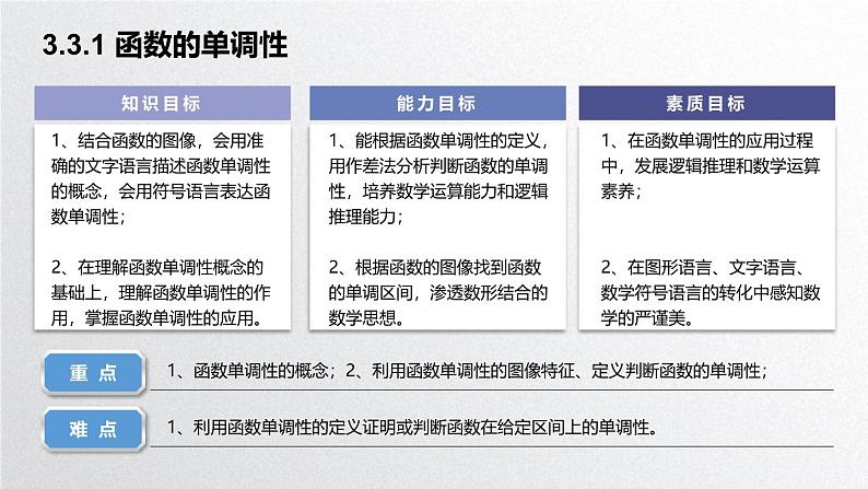 中职数学北师大版基础模块上册3.3.1 函数的单调性 课件+教案02