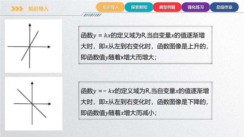 中职数学北师大版基础模块上册3.3.1 函数的单调性 课件+教案07