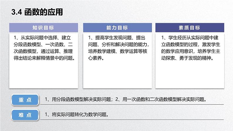 中职数学北师大版基础模块上册3.4 函数的应用 课件+教案02