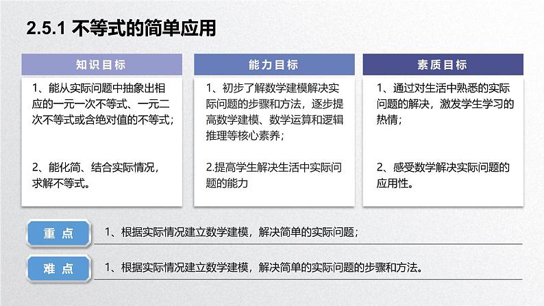 中职数学北师大版基础模块上册2.5.1 不等式的简单应用 课件+教案02