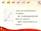 2.1 向量的概念（同步課件，含動畫演示）-【中職專用】高二數(shù)學同步精品課堂（高教版2023修訂版·拓展模塊一上冊）