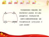 1.1 充分条件和必要条件（同步课件）-【中职专用】高二数学同步精品课堂（高教版2023修订版·拓展模块一上册）