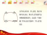1.1 充分条件和必要条件（同步课件）-【中职专用】高二数学同步精品课堂（高教版2023修订版·拓展模块一上册）