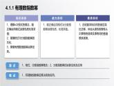 中职数学北师大版基础模块上册4.1.1 有理数指数幂 课件+教案
