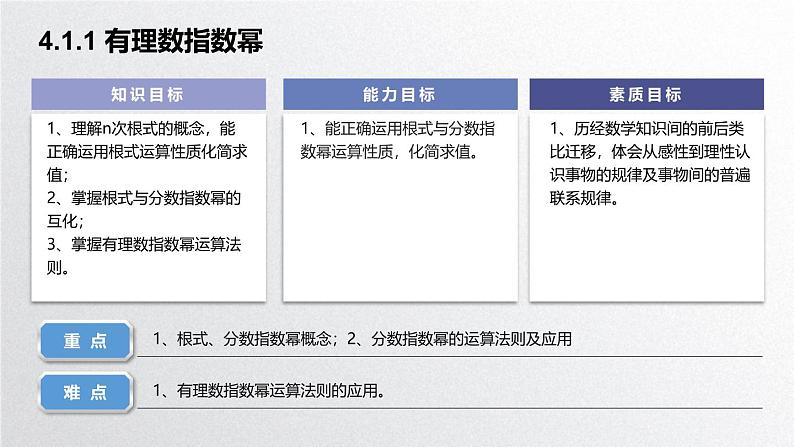 中职数学北师大版基础模块上册4.1.1 有理数指数幂 课件+教案02