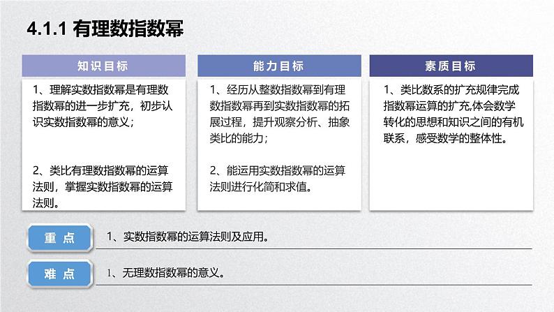 中职数学北师大版基础模块上册4.1.2 实数指数幂 课件+教案02