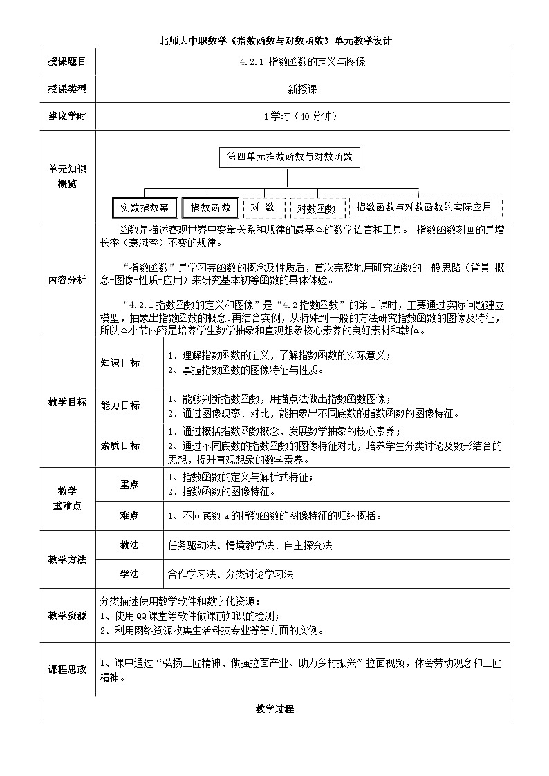 《指数函数与对数函数》单元第3课时（指数函数的定义与图像）教学设计第1页