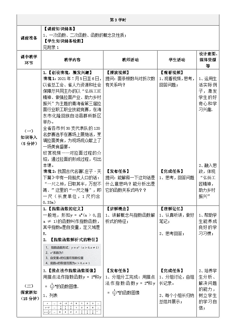 《指数函数与对数函数》单元第3课时（指数函数的定义与图像）教学设计第2页