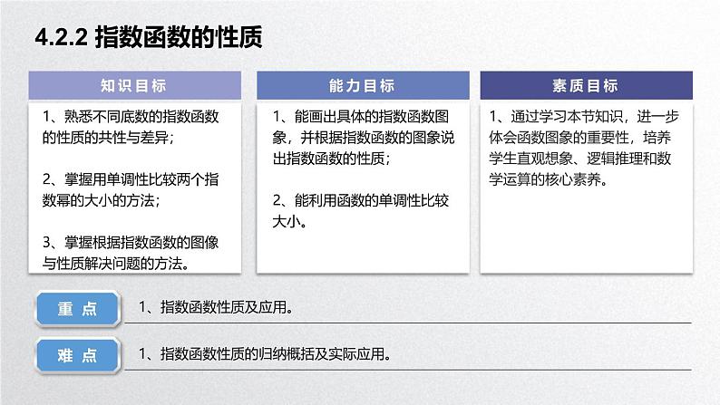 中职数学北师大版基础模块上册4.2.2 指数函数的性质 课件+教案02