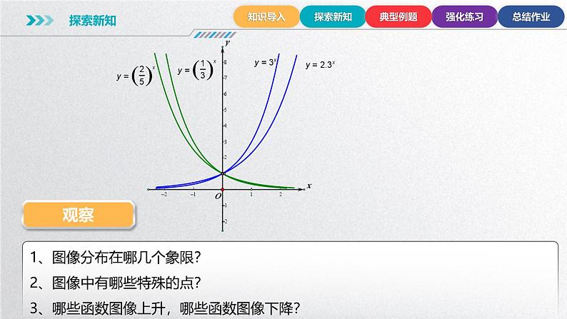 中职数学北师大版基础模块上册4.2.2 指数函数的性质 课件+教案07