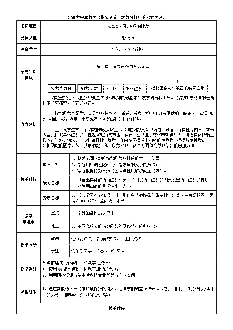 中职数学北师大版基础模块上册4.2.2 指数函数的性质 课件+教案01