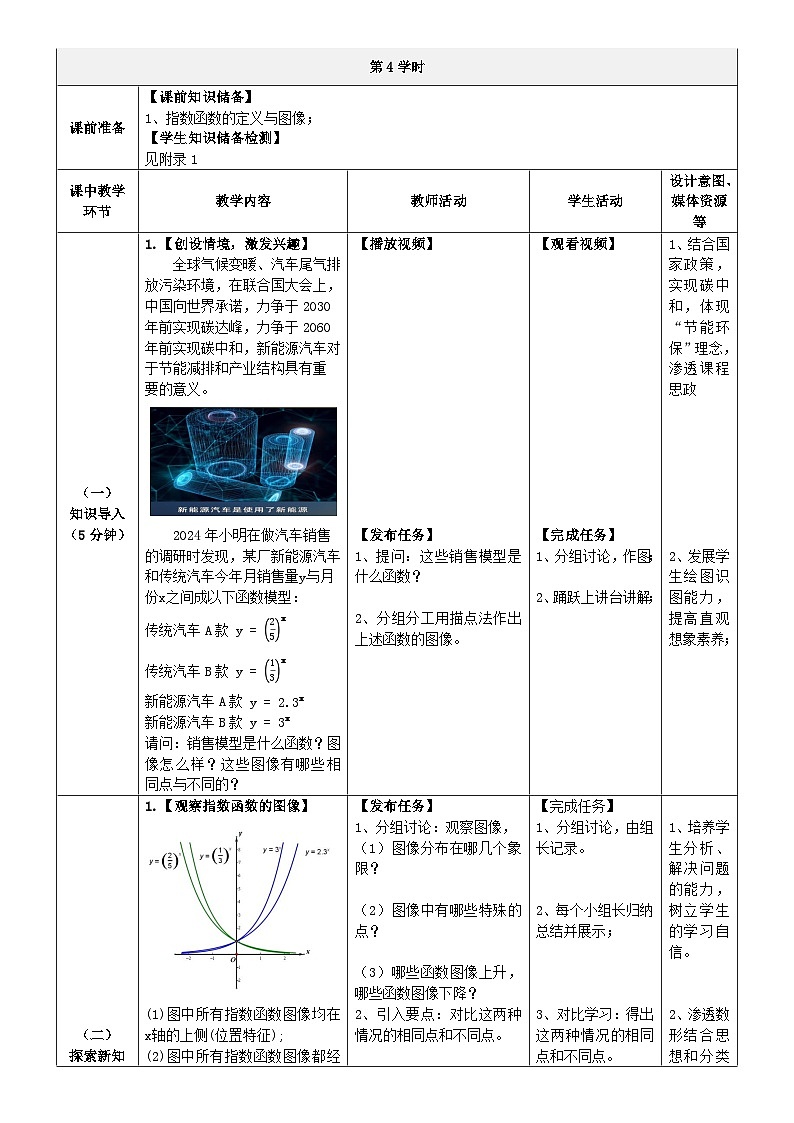 中职数学北师大版基础模块上册4.2.2 指数函数的性质 课件+教案02