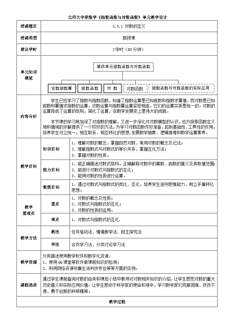 中职数学北师大版基础模块上册4.3.1 对数的定义 课件+教案01