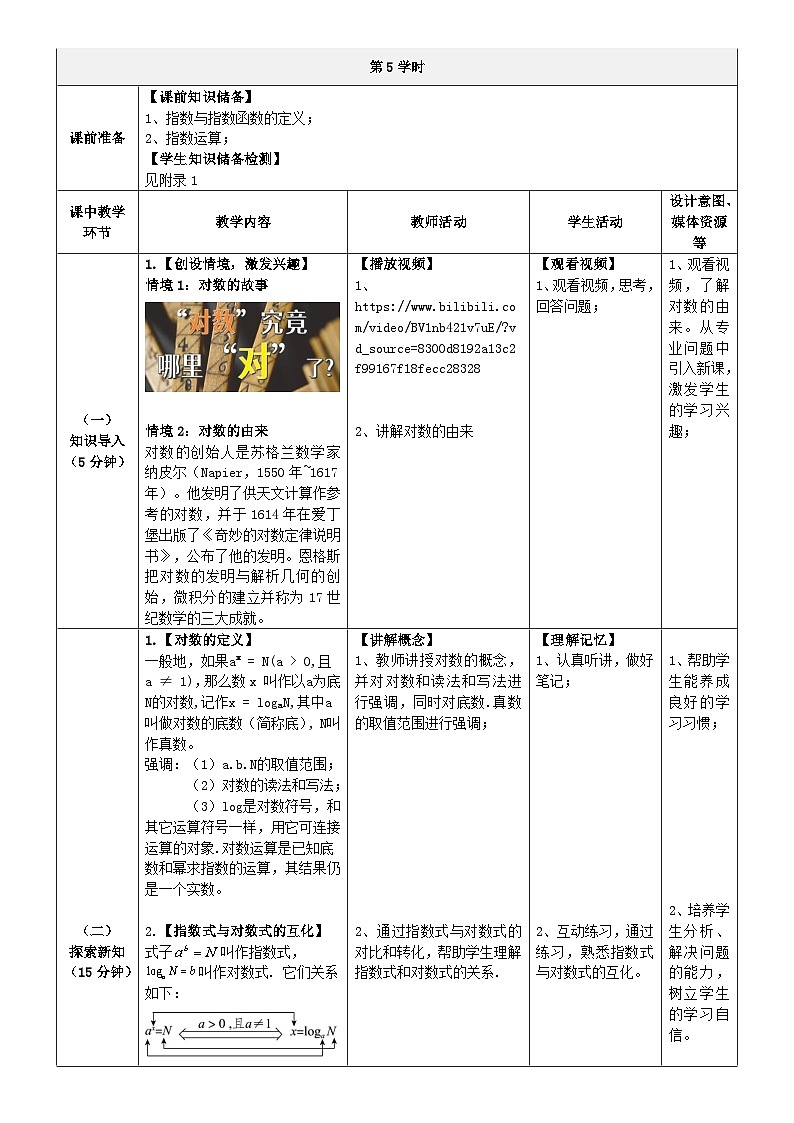 中职数学北师大版基础模块上册4.3.1 对数的定义 课件+教案02