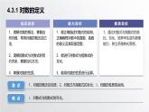 中职数学北师大版基础模块上册4.3.1 对数的定义 课件+教案