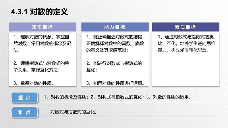 中职数学北师大版基础模块上册4.3.1 对数的定义 课件+教案02