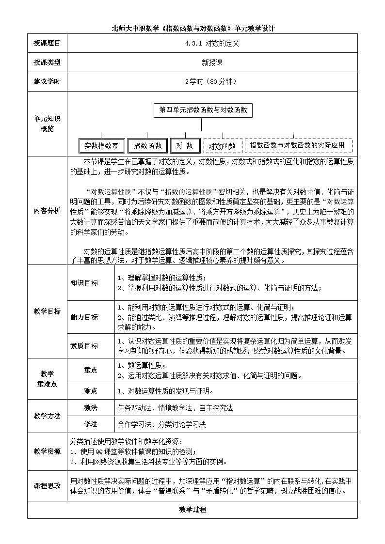 中职数学北师大版基础模块上册4.3.2 对数的运算性质 课件+教案01