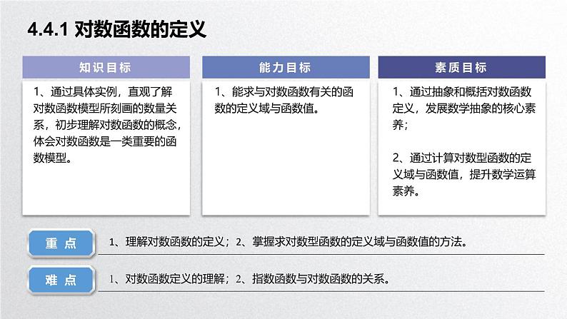 中职数学北师大版基础模块上册4.4.1 对数函数的定义 课件+教案02