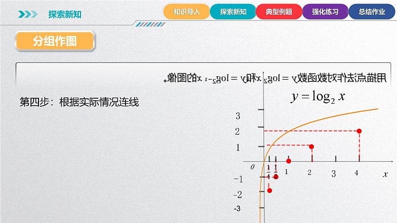 中职数学北师大版基础模块上册4.4.2 对数函数的图像与性质 课件+教案08