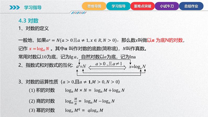 中职数学北师大版基础模块上册 第四章 指数函数和对数函数 单元小结 课件+教案08