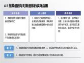 中职数学北师大版基础模块上册4.5 指数函数与对数函数的实际应用 课件+教案