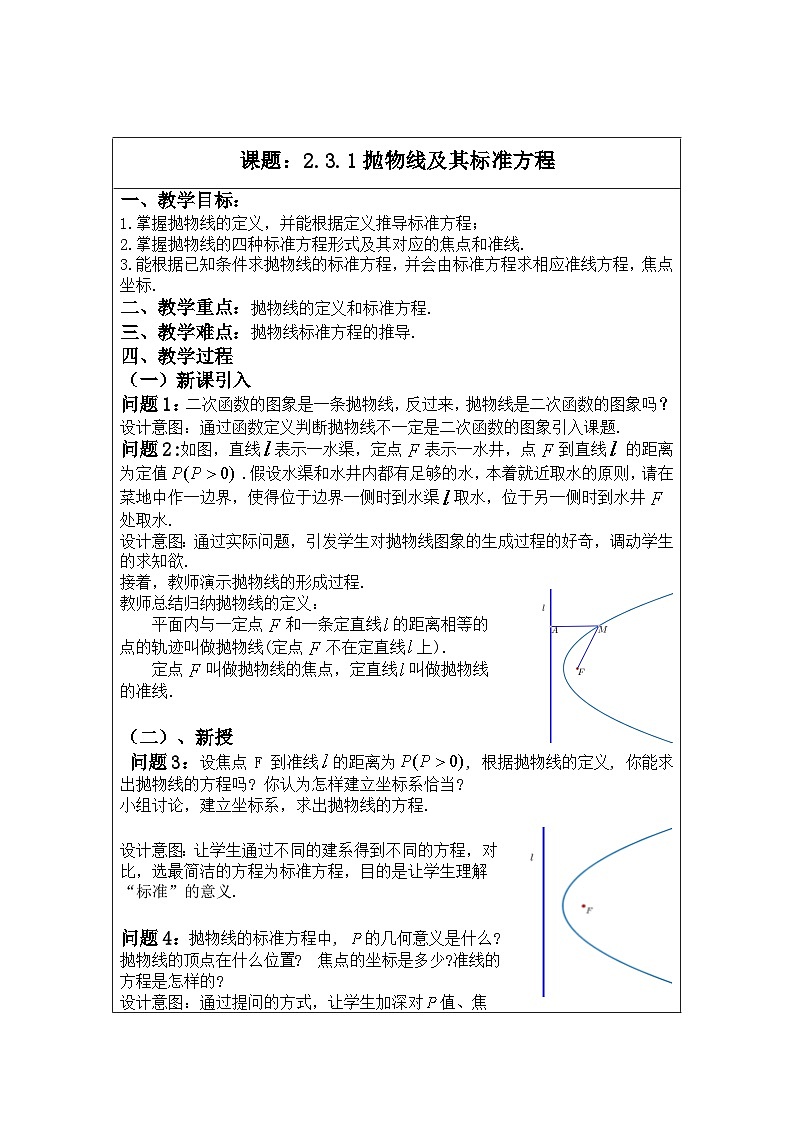 2023学年职高二年级抛物线及其标准方程教学设计第1页