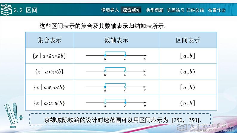 高等教育出版社 数学基础模块（上册）第二章 第二节 区间 PPT课件06