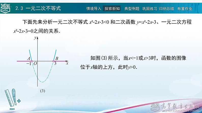 高等教育出版社 数学基础模块（上册）第二章 第三节一元二次不等式 PPT课件第7页