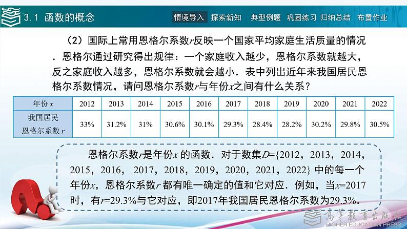 高等教育出版社 数学基础模块（上册）第三章 第一节 函数的概念 PPT课件第3页