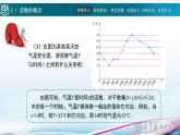 中職高等教育出版社 數(shù)學(xué)基礎(chǔ)模塊（上冊）第三章 第一節(jié) 函數(shù)的概念 PPT課件