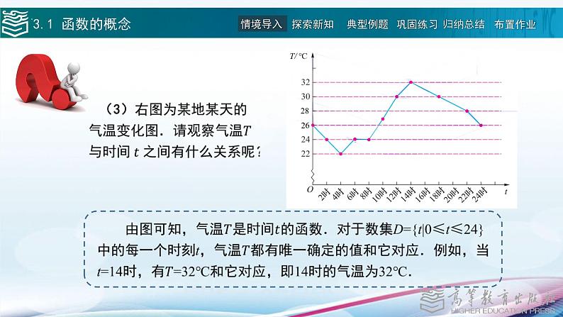 高等教育出版社 数学基础模块（上册）第三章 第一节 函数的概念 PPT课件第4页