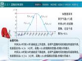中職高等教育出版社 數(shù)學(xué)基礎(chǔ)模塊（上冊）第三章 第三節(jié) 函數(shù)的性質(zhì)PPT課件