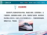 中職高等教育出版社 數(shù)學(xué)基礎(chǔ)模塊（上冊）第三章 第四節(jié) 函數(shù)的應(yīng)用PPT課件