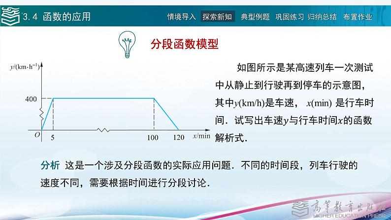 高等教育出版社 数学基础模块（上册）第三章 第四节 函数的应用PPT课件第5页