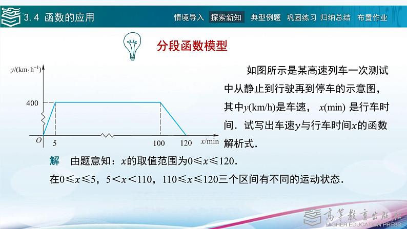 高等教育出版社 数学基础模块（上册）第三章 第四节 函数的应用PPT课件第6页