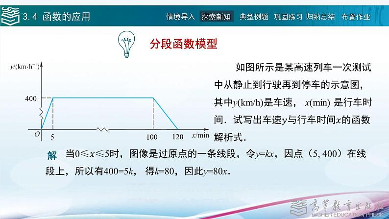 高等教育出版社 数学基础模块（上册）第三章 第四节 函数的应用PPT课件第7页