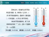 中職高等教育出版社 數學基礎模塊（上冊）第四章 第二節(jié) 弧度制PPT課件