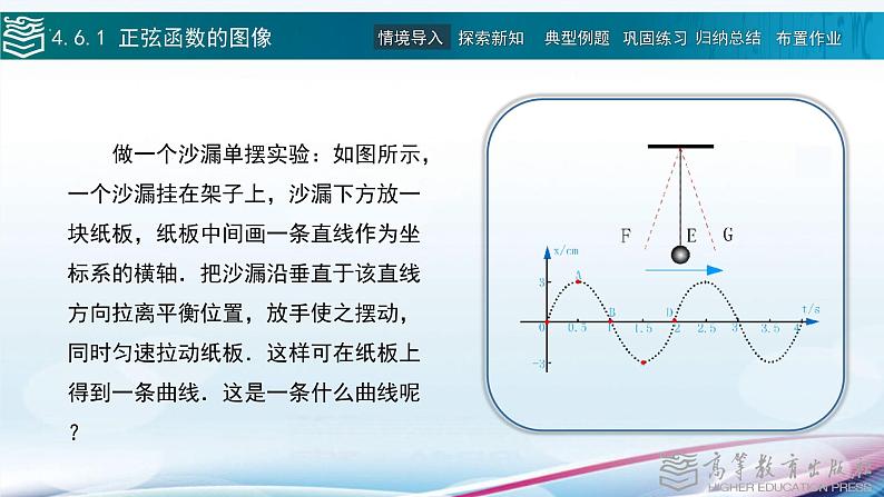 中职高等教育出版社 数学基础模块（上册）第四章 第六节正弦函数的图像和性质PPT课件04