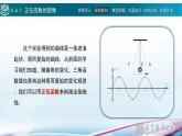 中職高等教育出版社 數(shù)學基礎模塊（上冊）第四章 第六節(jié)正弦函數(shù)的圖像和性質PPT課件