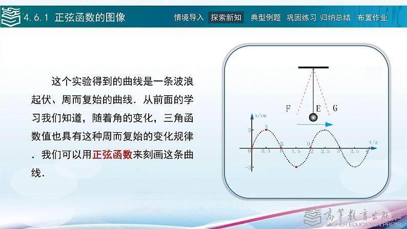 中职高等教育出版社 数学基础模块（上册）第四章 第六节正弦函数的图像和性质PPT课件05