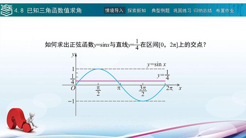 高等教育出版社 数学基础模块（上册）第四章 第八节已知三角函数值求角PPT课件03