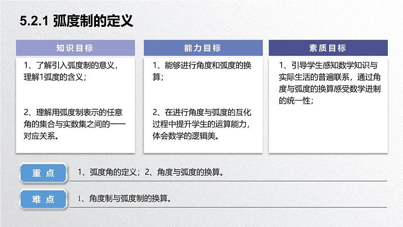 中职数学北师大版基础模块上册5.2.1 弧度制的定义 课件+教案02