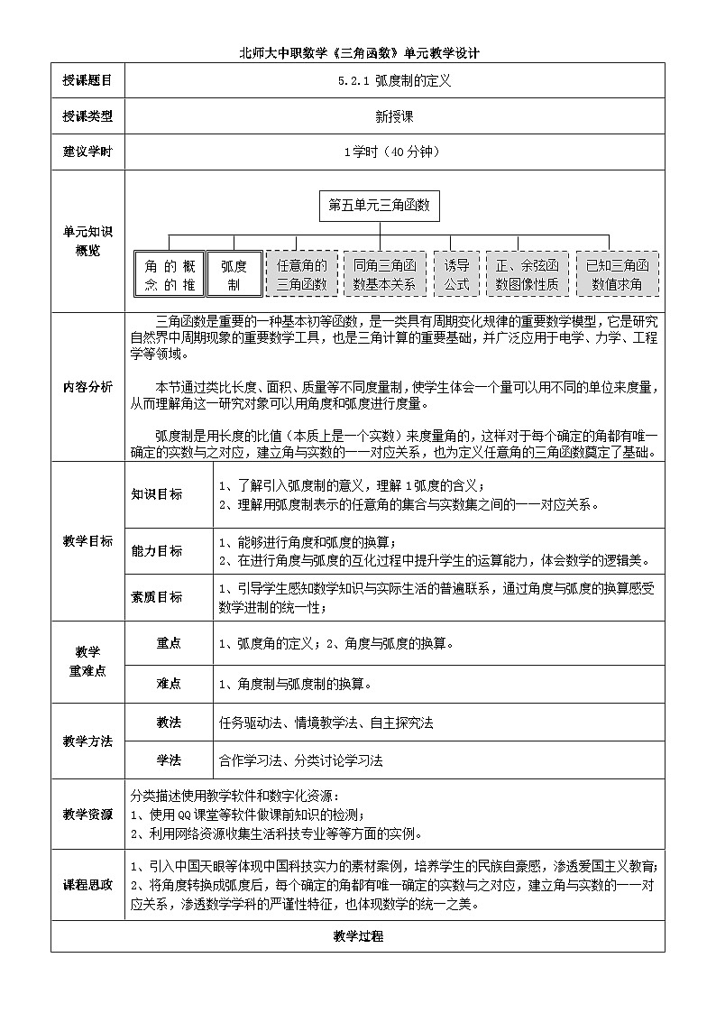 中职数学北师大版基础模块上册5.2.1 弧度制的定义 课件+教案01