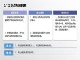 中职数学北师大版基础模块上册5.1.2 终边相同的角 课件+教案