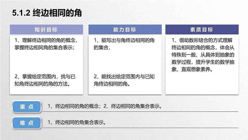 中职数学北师大版基础模块上册5.1.2 终边相同的角 课件+教案02