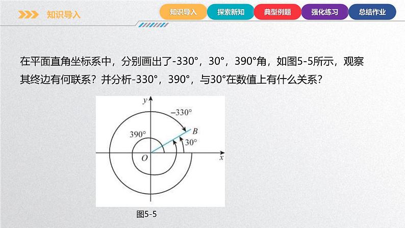 中职数学北师大版基础模块上册5.1.2 终边相同的角 课件+教案04