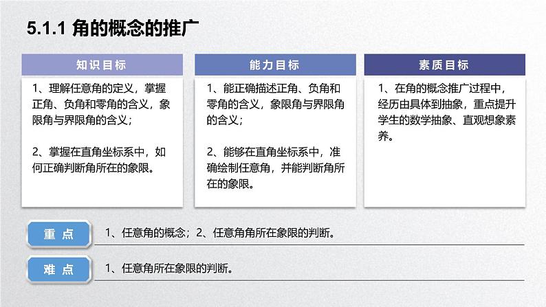 中职数学北师大版基础模块上册5.1.1 角的概念推广 课件+教案02