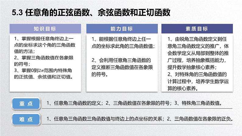 中职数学北师大版基础模块上册5.3 任意角三角函数的定义 课件+教案02