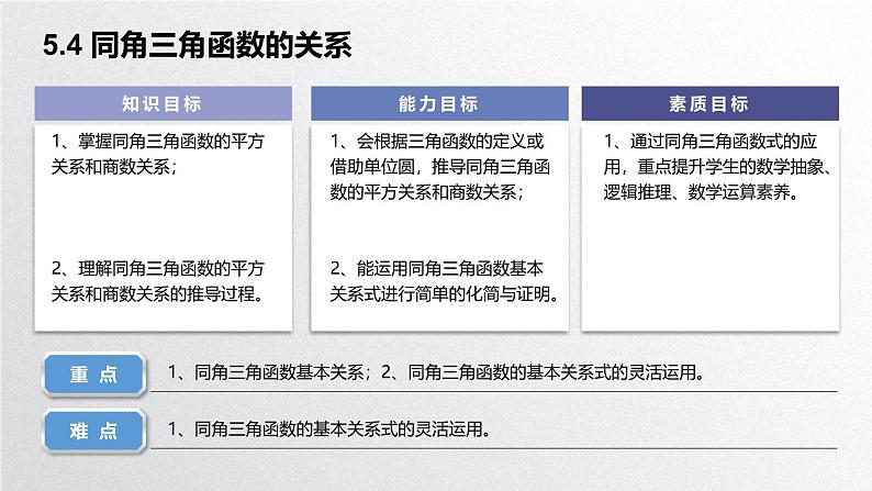 中职数学北师大版基础模块上册5.4 同角三角函数的关系 课件+教案02