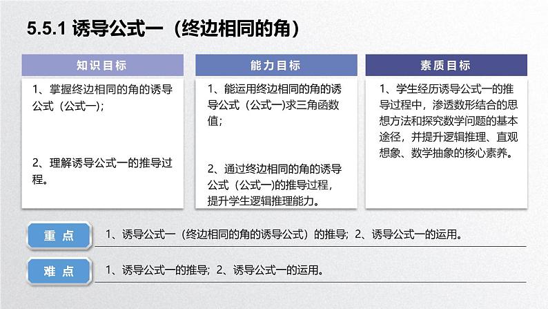 中职数学北师大版基础模块上册5.5 诱导公式 课件+教案02